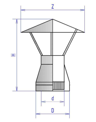 Зонт 2Z (0,5) AISI 409 - Ø 120мм