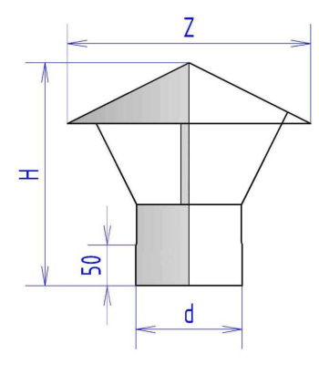 Зонт 1Z (дым./конд.) 0,5мм - ∅ 120 мм