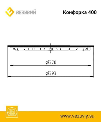 Конфорка ф400