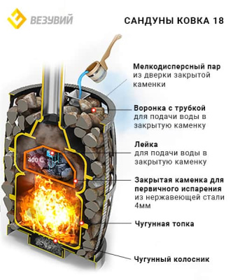 Легенда Русский пар Ковка 18 (240)