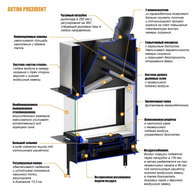 Каминная топка ASTON "PREZIDENT 10.540.LIFT"
