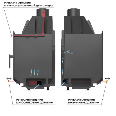 Каминная топка ASTON 600