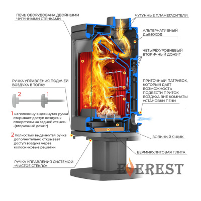 Печь-камин EVEREST Н12