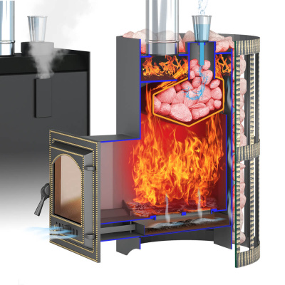 Печь ВЕЗУВИЙ Скиф Парогенератор Стандарт  (ДТ-4) 2022