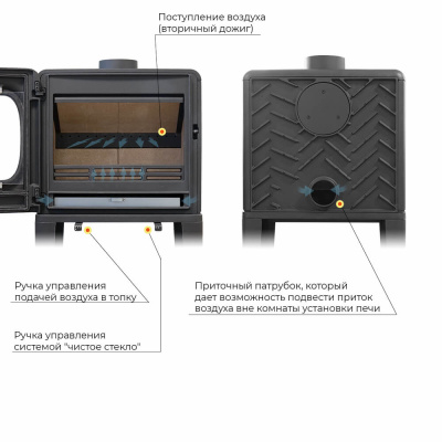 Печь-камин EVEREST F10