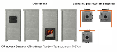 Печь Эверест "Легкий пар Профи" каменка из нерж. стали, Талькохлорит, S-50 мм