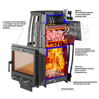 Везувий Легенда Русский пар Ковка 24 Панорама "М"
