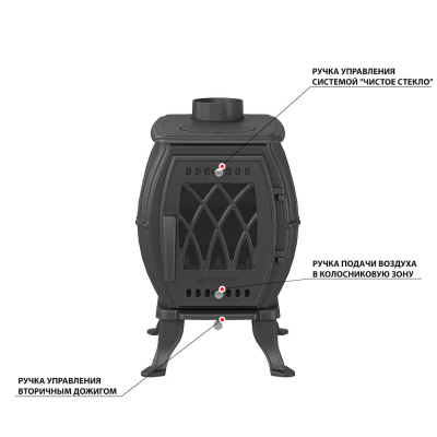 Печь-камин Везувий ВХ-05 "Антрацит"