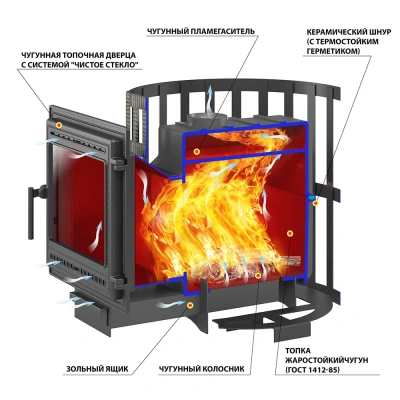 Печь ВЕЗУВИЙ Легенда Ретро Ковка 24 (505) L-280