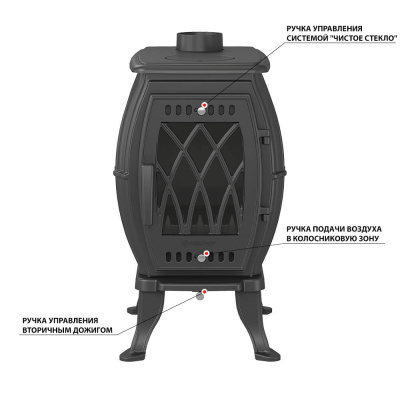 Печь-камин Везувий ВХ-09 "Антрацит"
