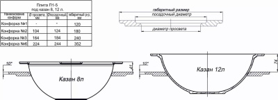 Печная плита ЛитКом П1-5 "Зной" (512х512х20 мм)