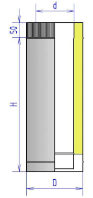 Труба 2Т 500 - ∅ 150 мм