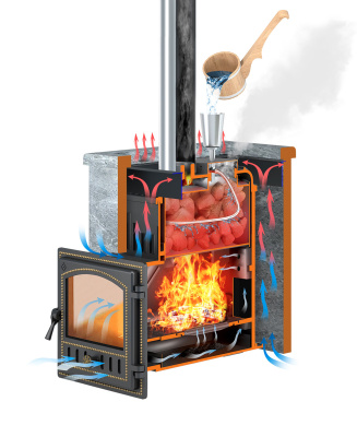 Комплект Эверест 24 Легкий пар (280) Талькохлорит, S-40