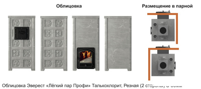 Печь Эверест "Легкий пар Профи" каменка «по-серому», Талькохлорит, S-50 мм, Резная (2 стороны)