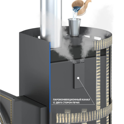 Печь ВЕЗУВИЙ Скиф Парогенератор Стандарт  (ДТ-4) 2022