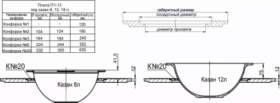 Печная плита ЛитКом П1-13 (705х530х18 мм)