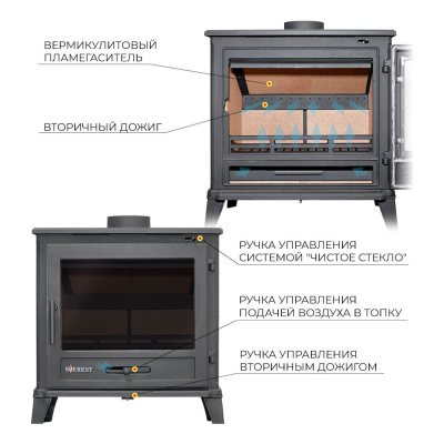  Печь-камин EVEREST М10