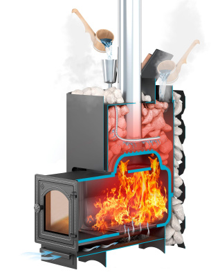 Чугунная печь для бани ЭТНА 18 (ДТ-4) Закрытая каменка, Стандарт