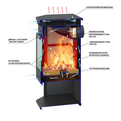Печь-Камин ВЕЗУВИЙ ПК-05 Призматик беж. 12 кВт (200 м3) Ø 150мм
