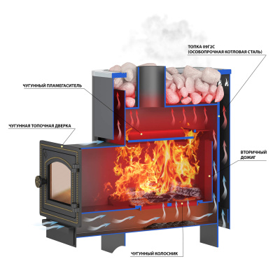 Печь Везувий Русичъ Антрацит 16 (ДТ-3) 2022