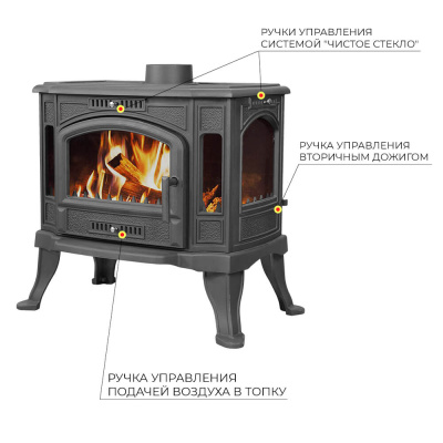 Печь-камин Везувий KZ-14Р "Антрацит"
