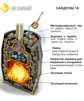 Легенда Русский пар 18 (240)