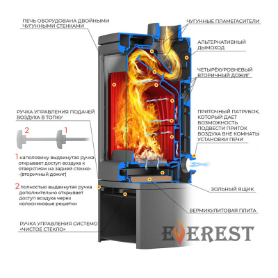 Печь-камин EVEREST Н12М