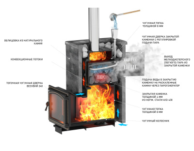 Комплект Легенда Русский пар 24 (240) Талькохлорит, S-40